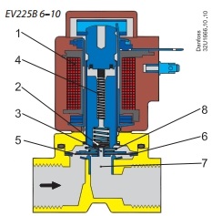 EV225B 4.jpg